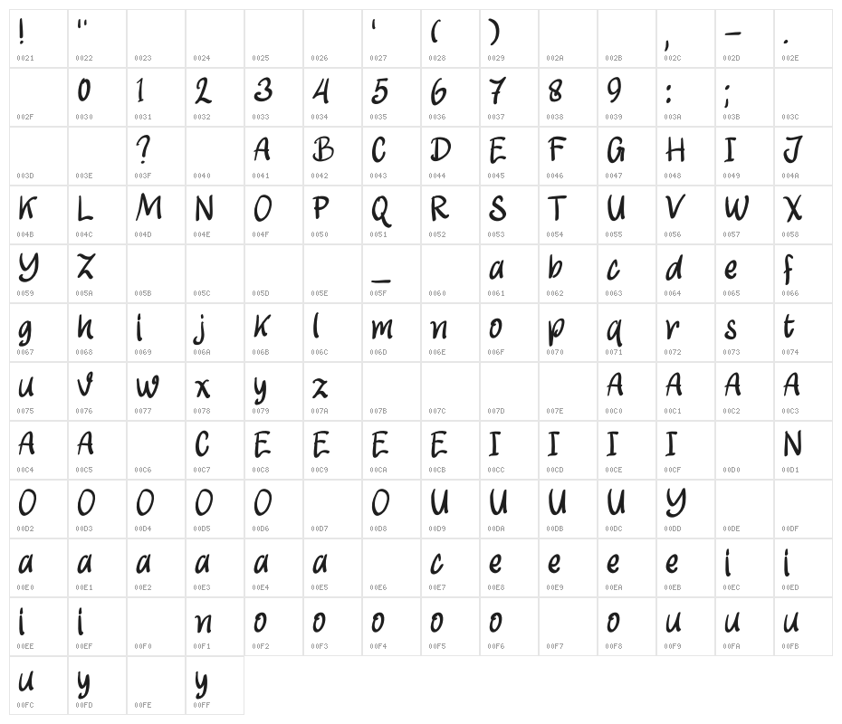 My First Font Regular Character Map