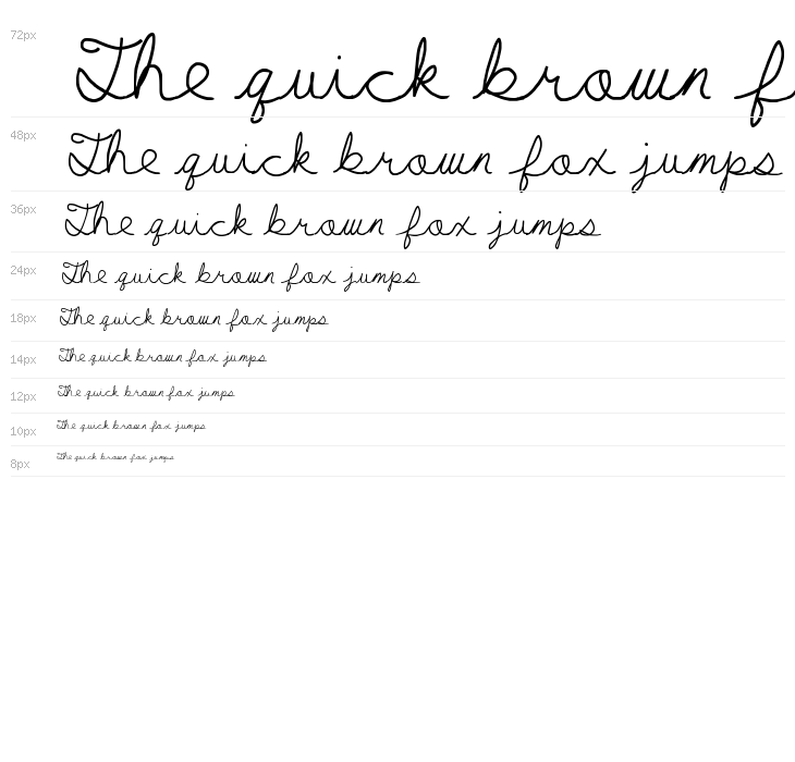 My First Ft Waterfall