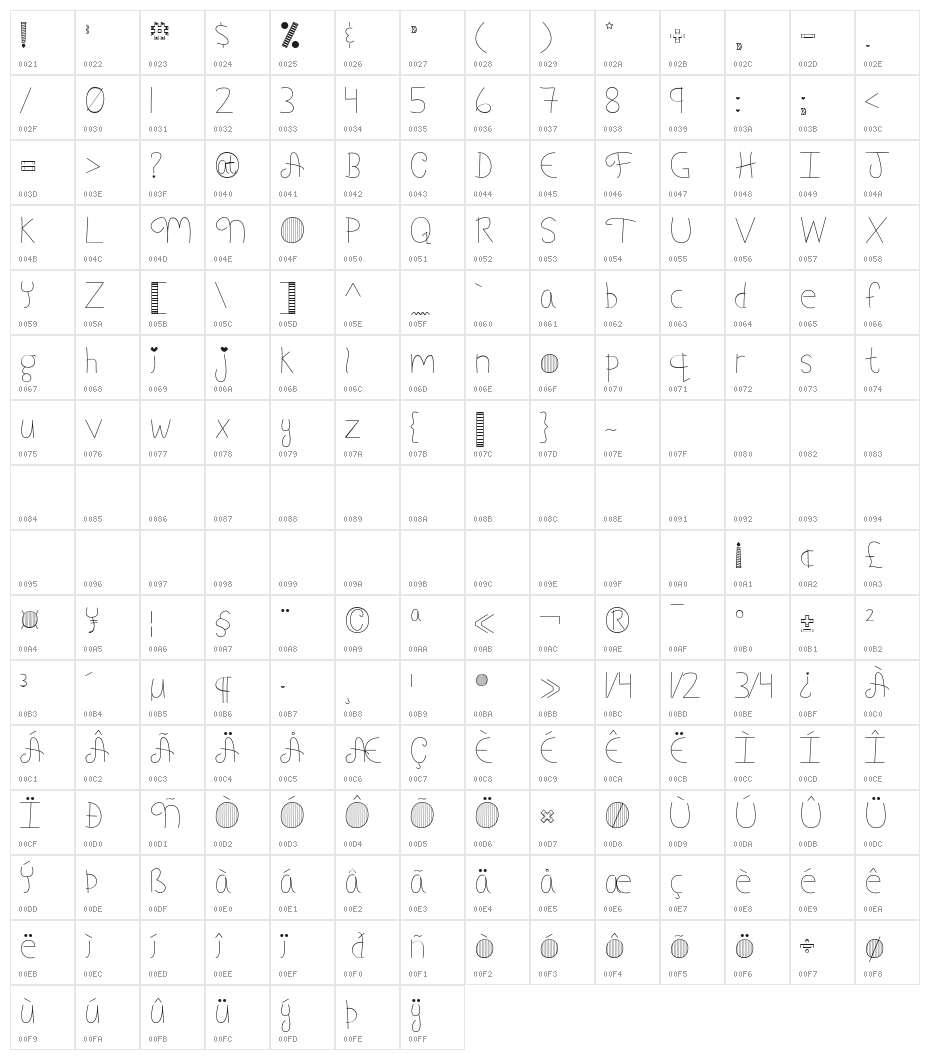 My Font Addiction Regular Character Map