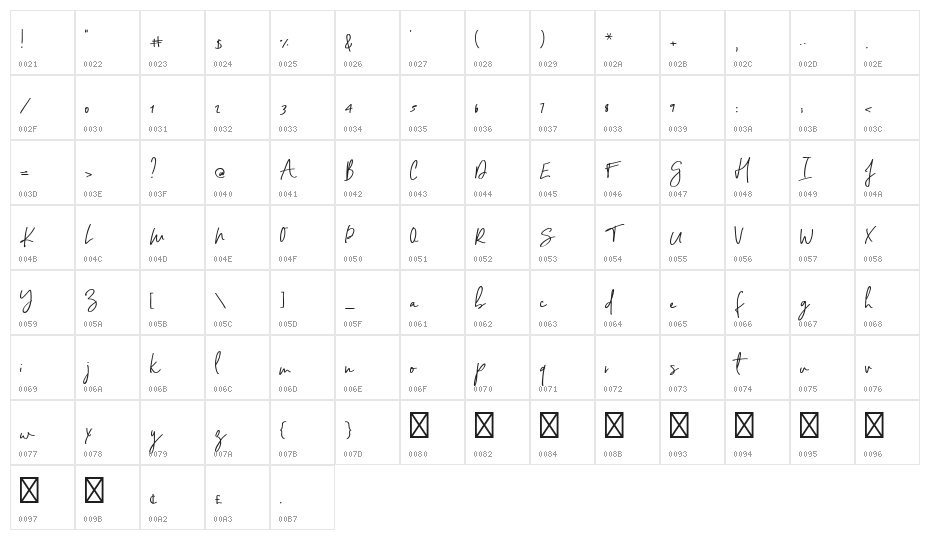 My Friend Character Map