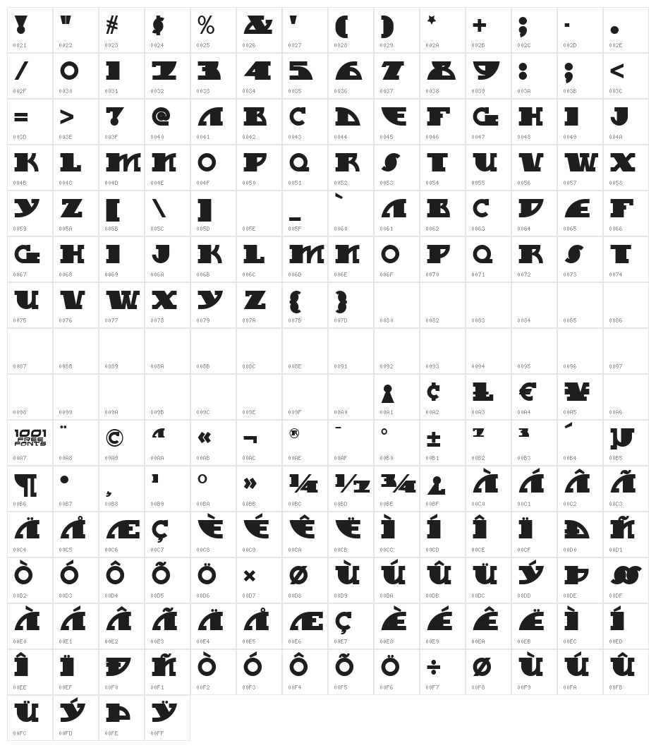 My Gal Swoopy NF Character Map
