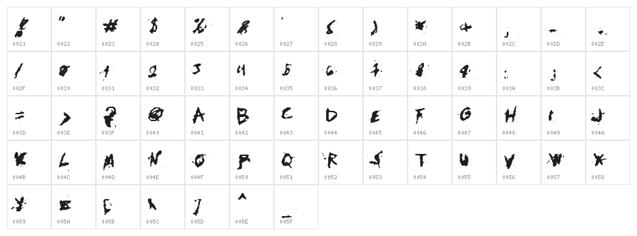 My Hand Fights Character Map