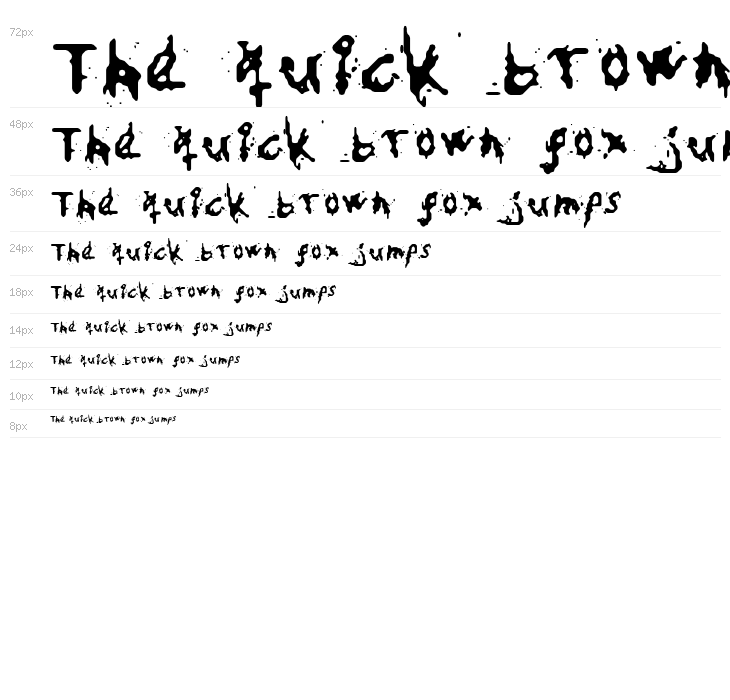 My Hand Fights Waterfall