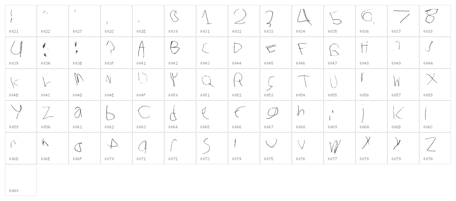 My Handwriting Right Ha Regular Character Map