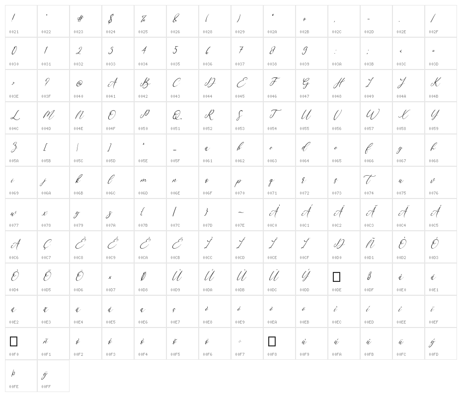 My Happy Italic Character Map