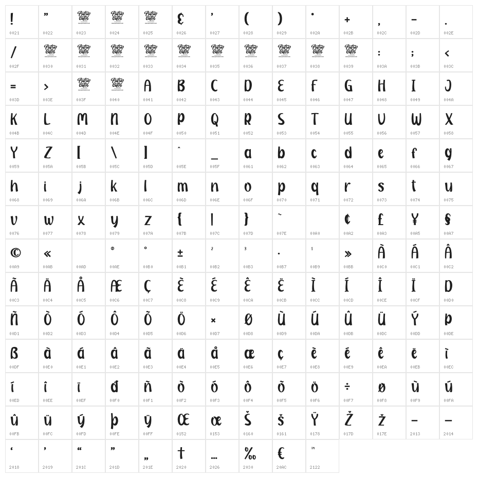 My Hero Father Character Map
