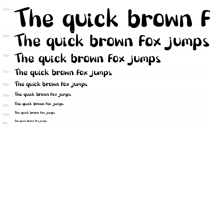 My Honey Loly Waterfall