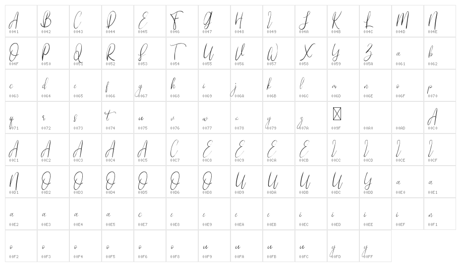 My Illutions Demo Character Map