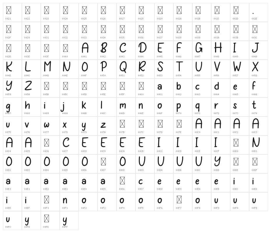 My Kids Handwritten Character Map