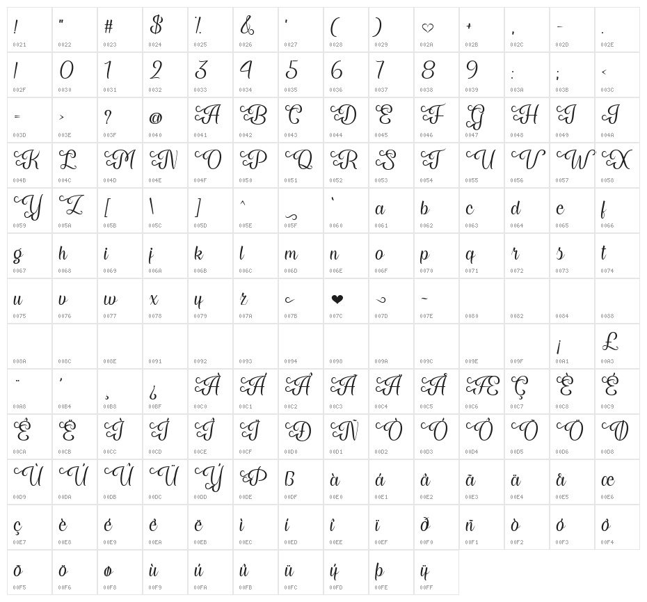 My Last Breath Regular Character Map