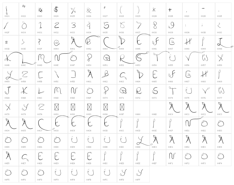 My Leaf Character Map