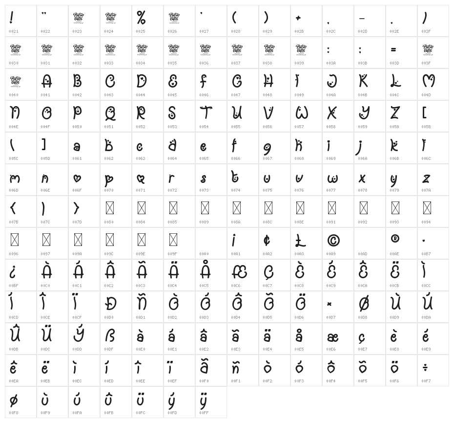 My Love Letter Character Map