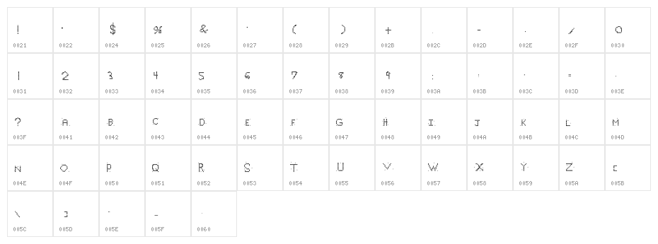 My Lucky Stars! Regular Character Map