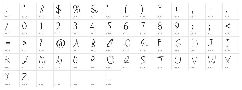 My Mom´s Font Character Map