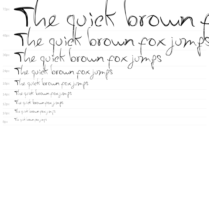 My Mom´s Font Waterfall