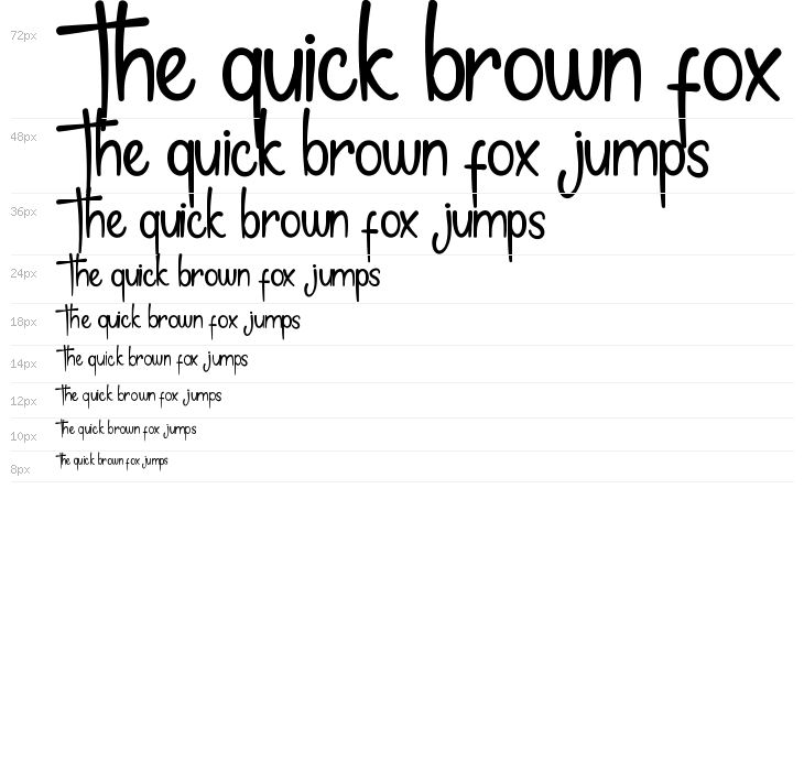 My Note Demo Waterfall