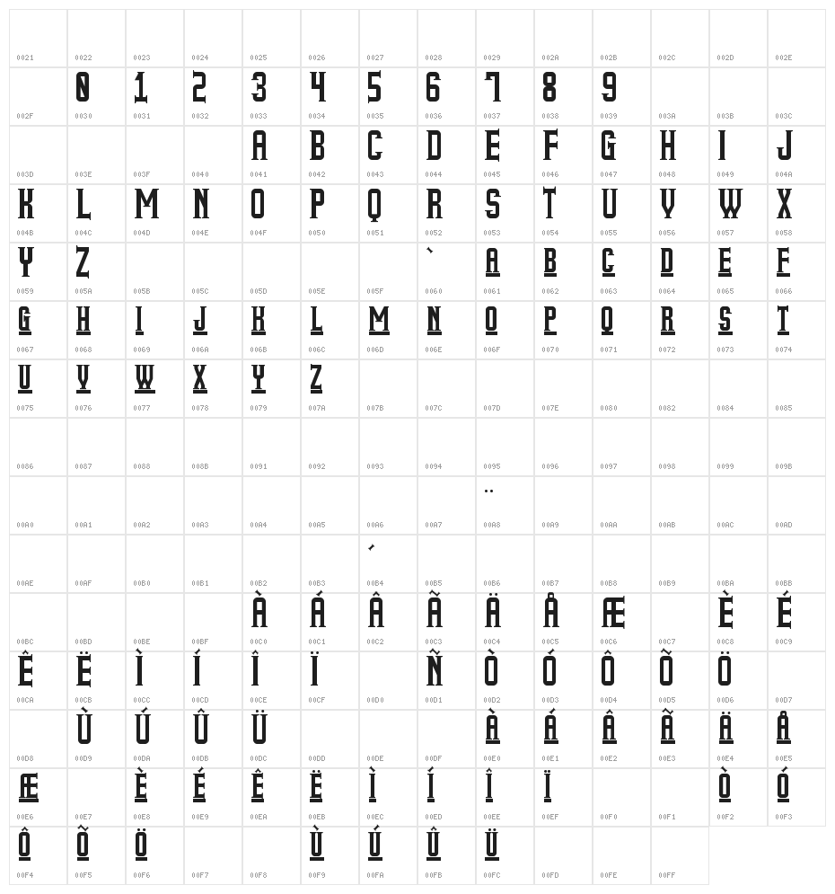 My Older Life St Character Map