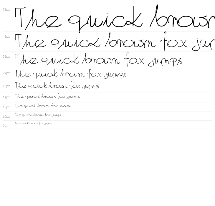 My Own Script PL Waterfall