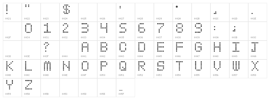 My Pager Character Map