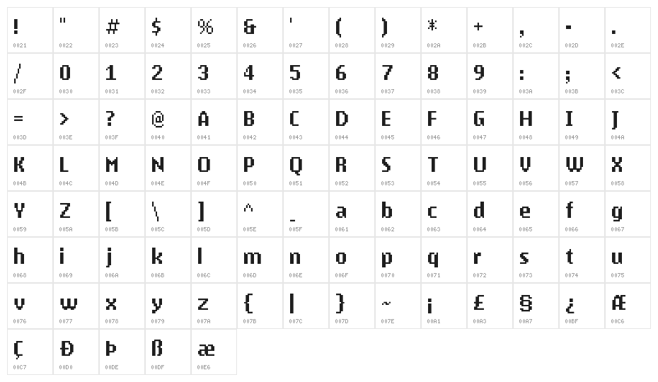 My Phone N1280 Regular Character Map