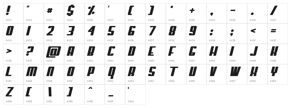 My Puma Oblique Character Map