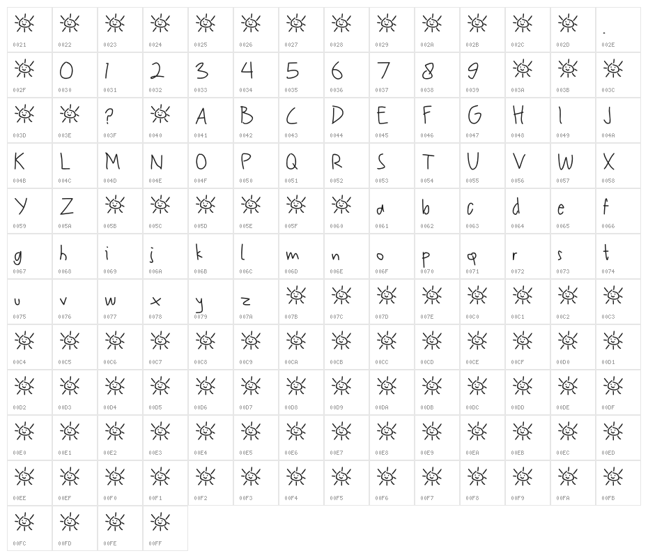 My Scrawl Character Map