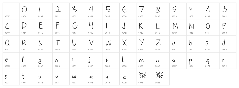 My-Scrawl Character Map