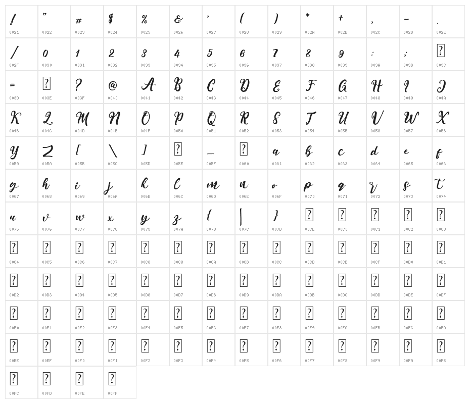 My Shine Character Map
