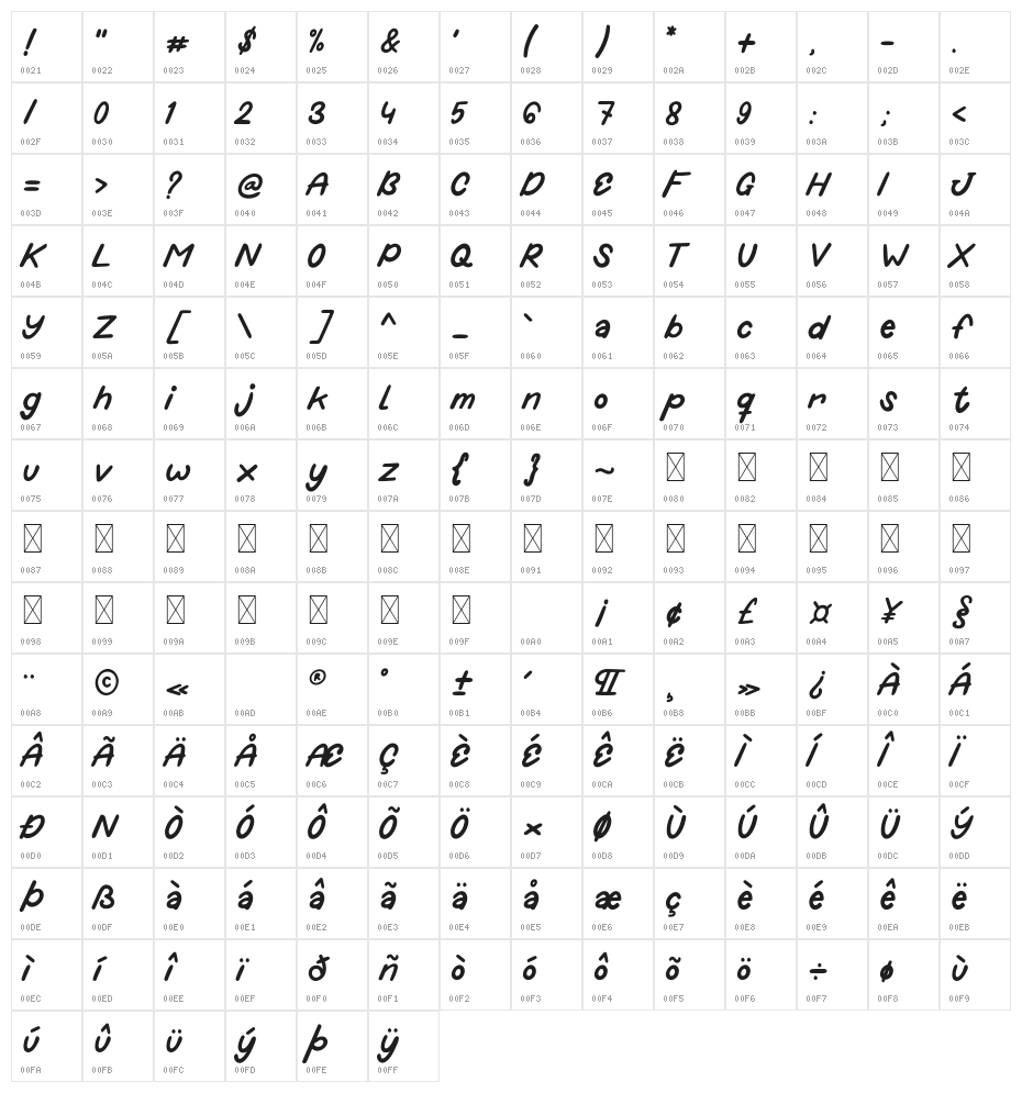My Simple Valentine Character Map