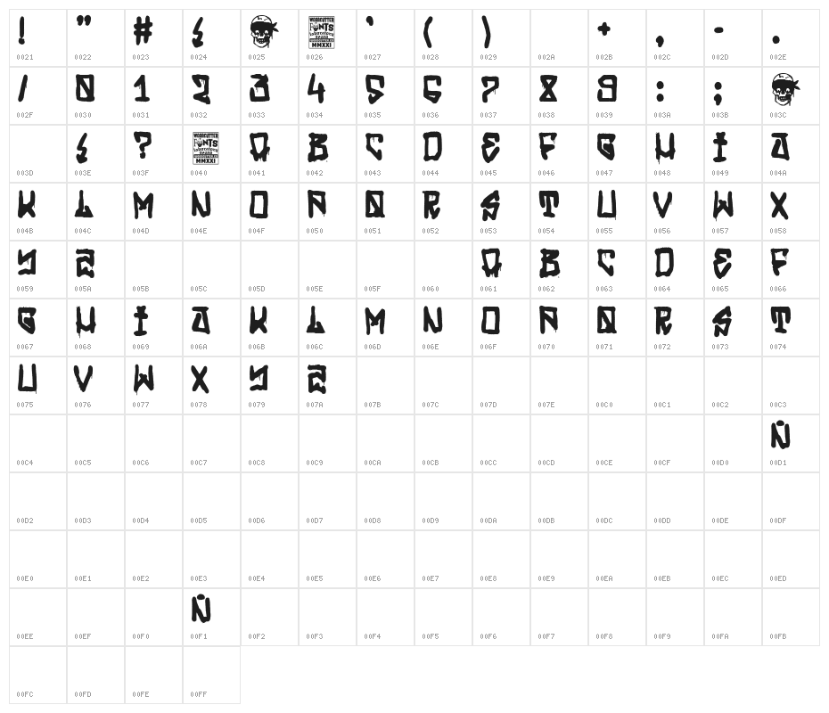 My Street My Rules Character Map
