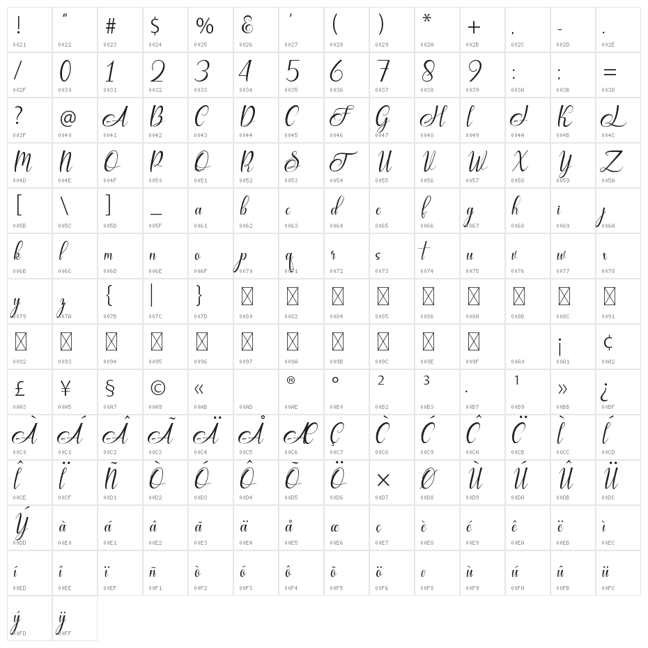 My Sunshine Character Map