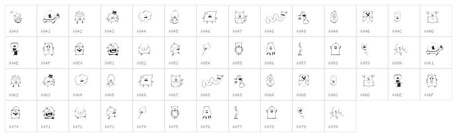 My Sweet Sunshine Character Map