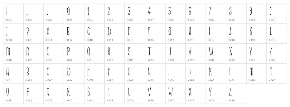 My Sweety Regular Character Map