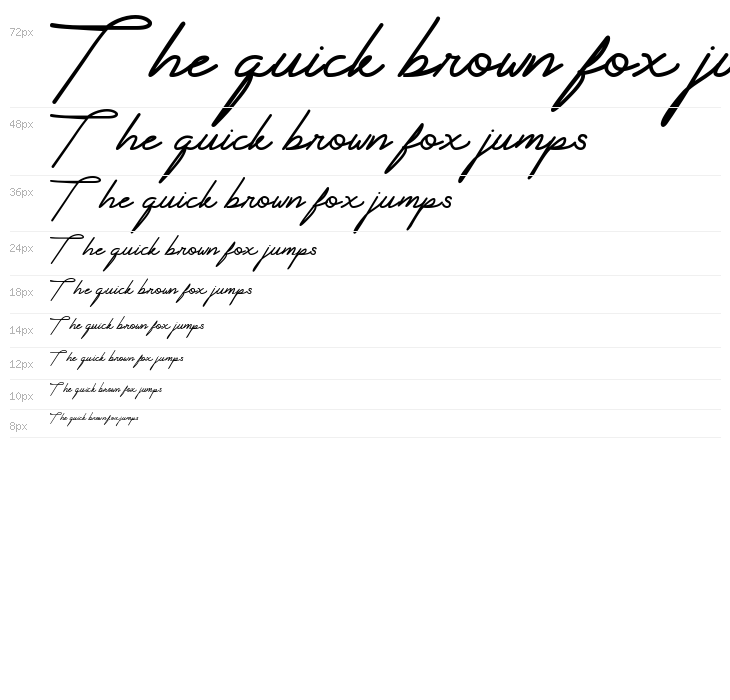 My Ugly Handwritting Demo Version Waterfall