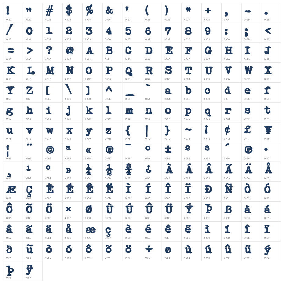 My Underwood Pro Bold Character Map
