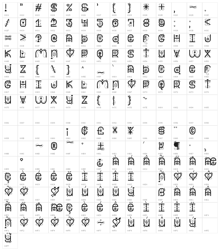 My Valentine Now St Character Map