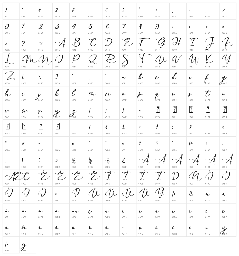 My Valentine - Personal Use Character Map