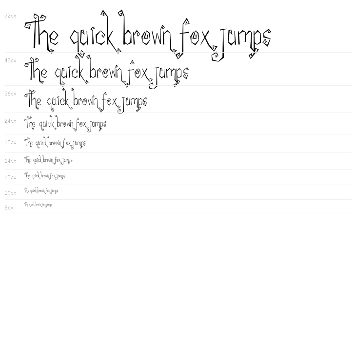 My Witcher Waterfall