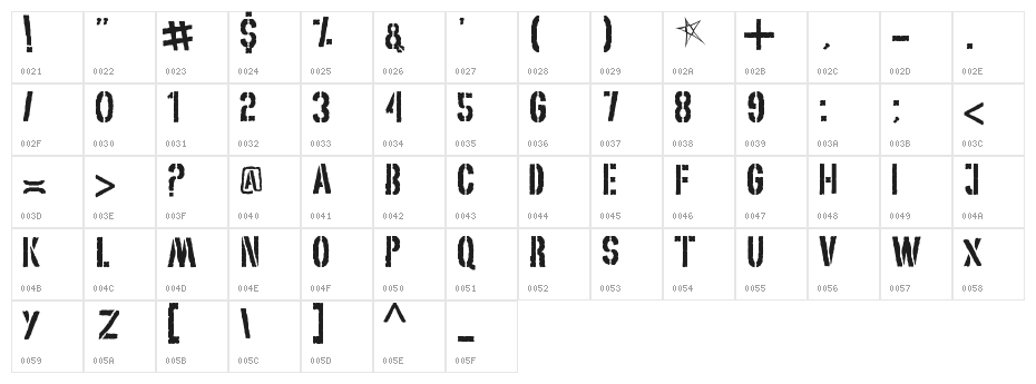 My World[sk8er_punkd@hotmail.co Character Map