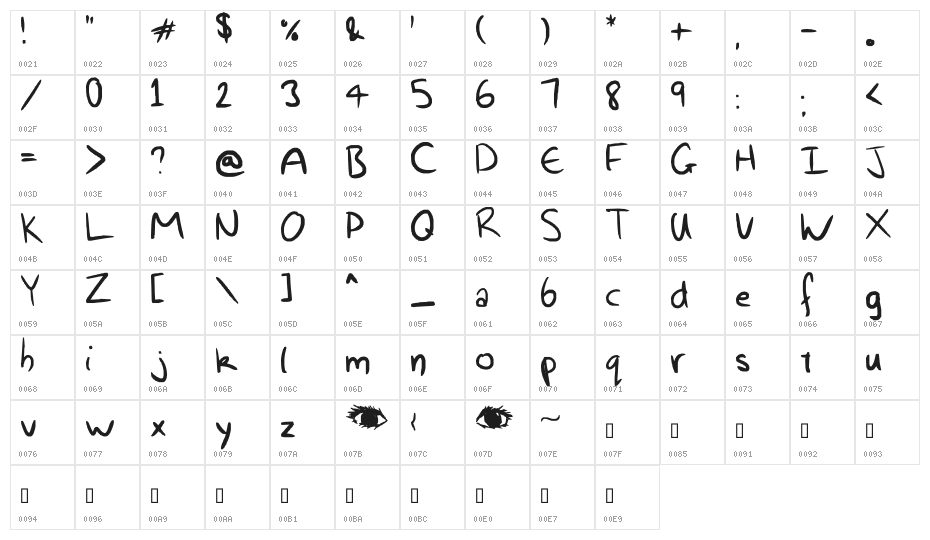 My awesomness handwriting Character Map