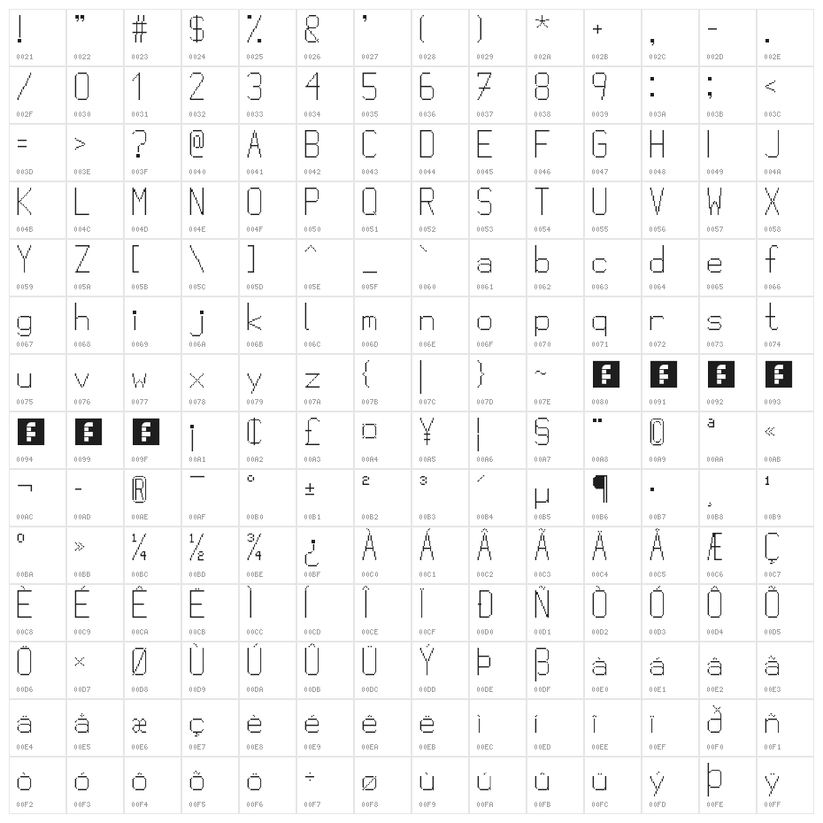 My fontstruction... Regular Character Map