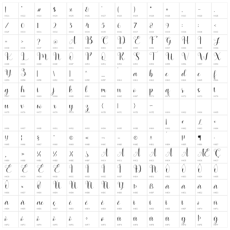 My lovely heart Character Map