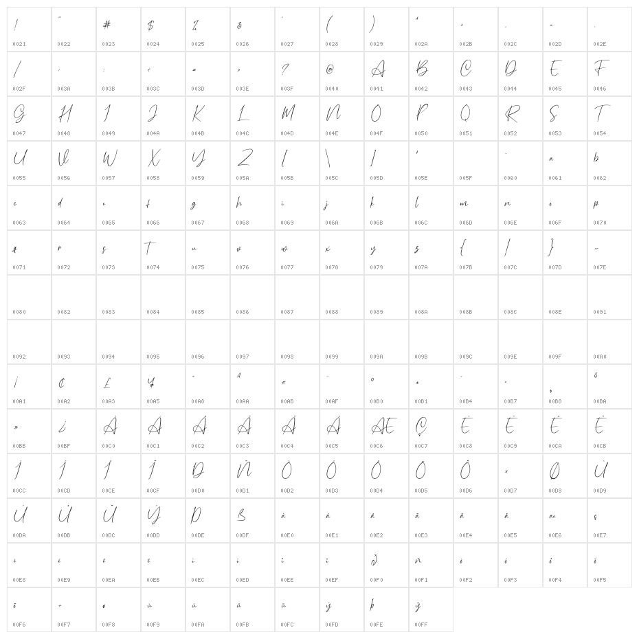 MyAutumn Character Map