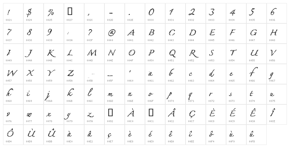 MyBestFriendDEMO Regular Character Map