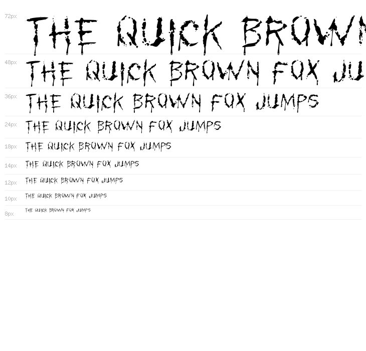 MyBleedingScarsOT Waterfall