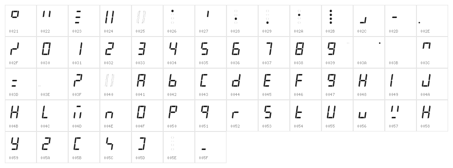MyBlueRoom Character Map