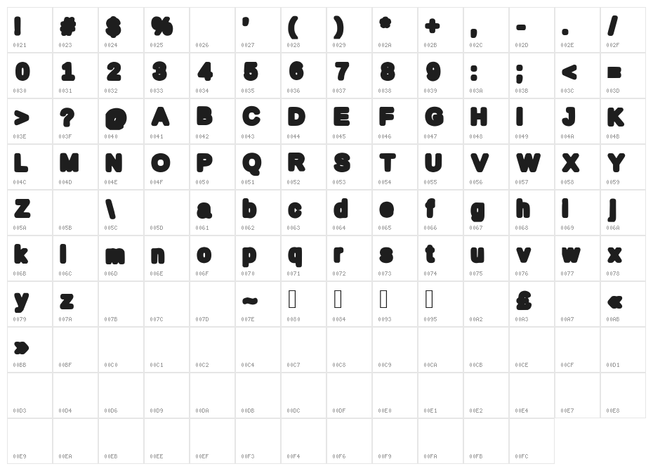 MyBold Medium Character Map
