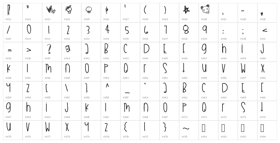 MyBooThang Character Map