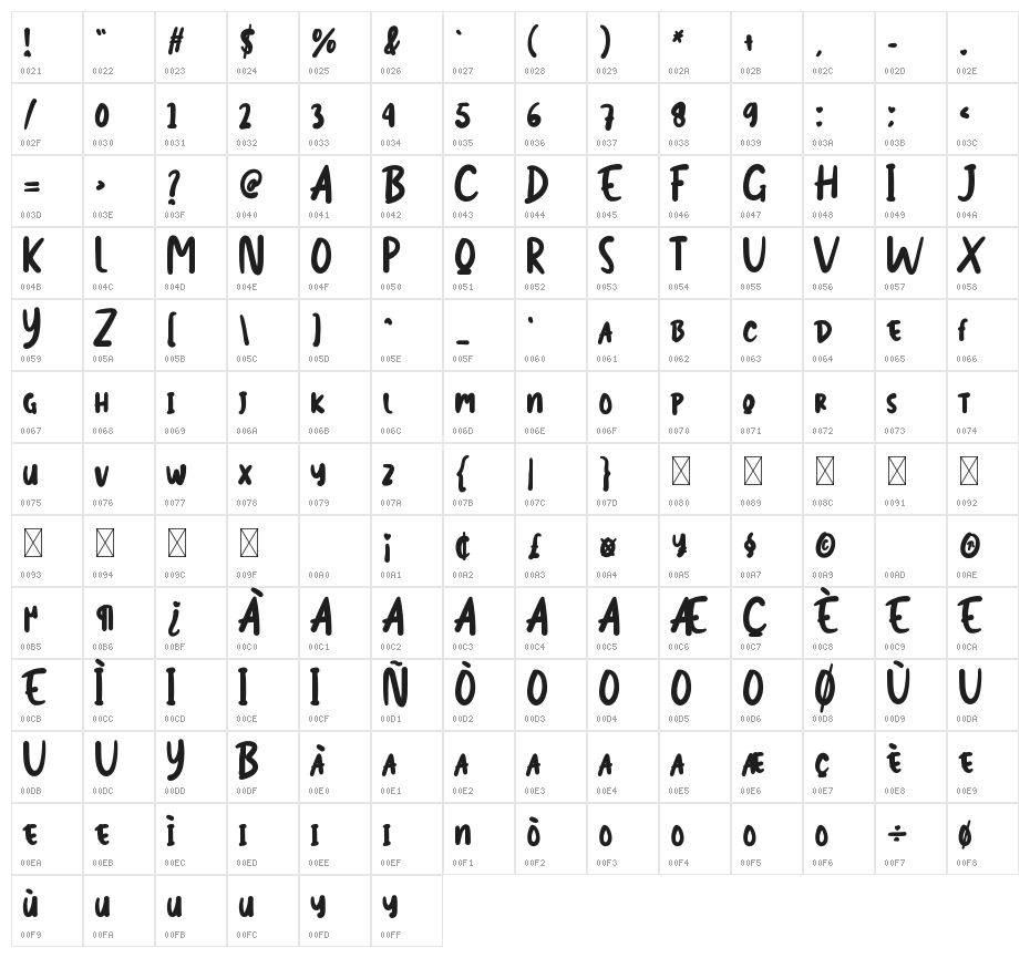 MyBook Character Map