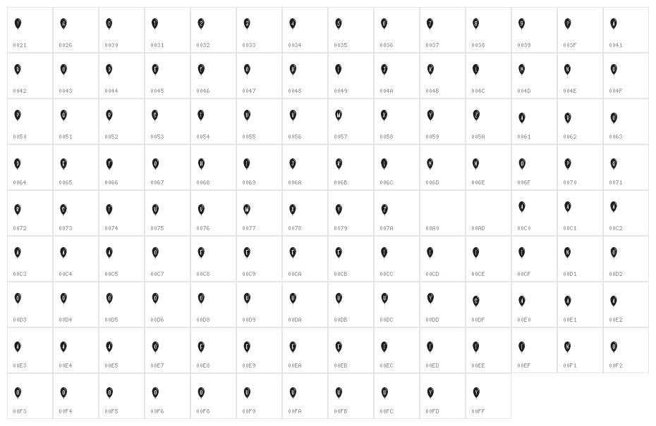 MyCuTEBaLlON Character Map